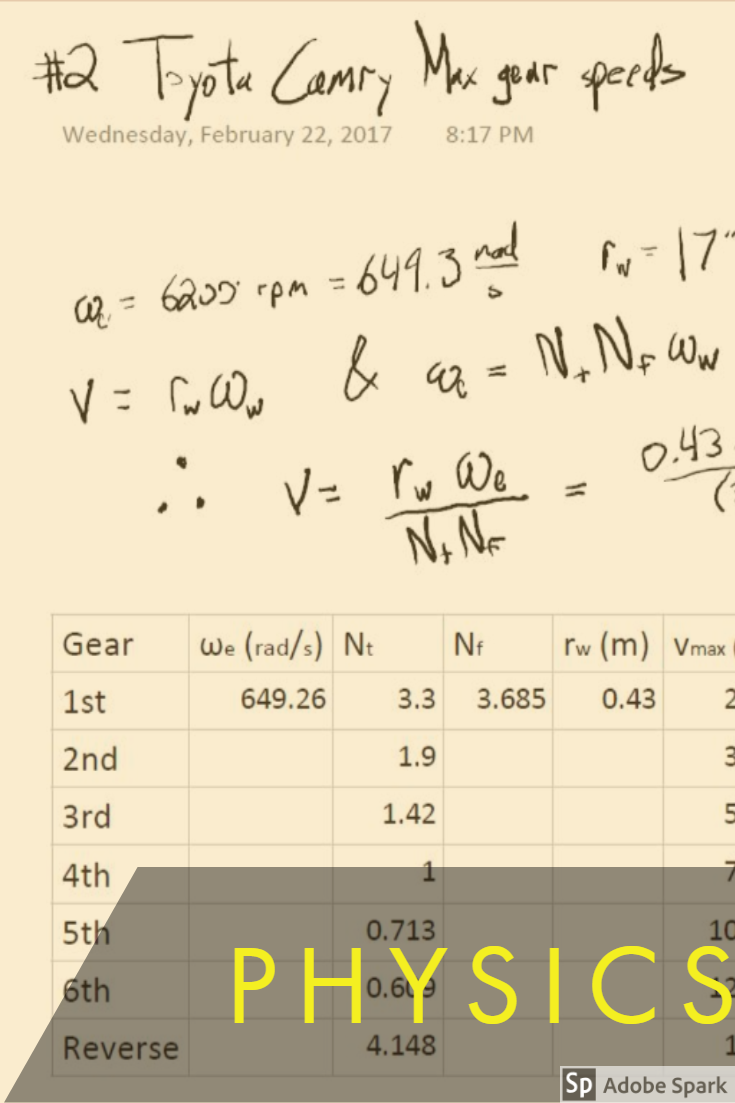 My Physics